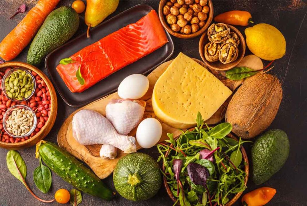 Caractéristiques du régime alimentaire