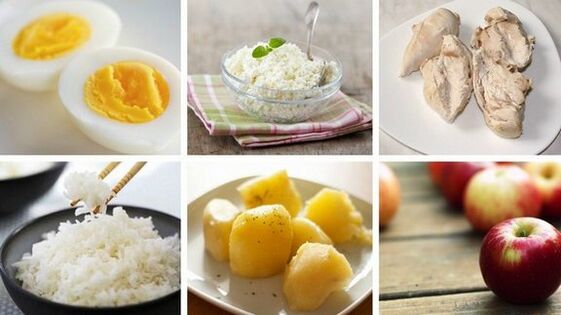 Groupes de produits